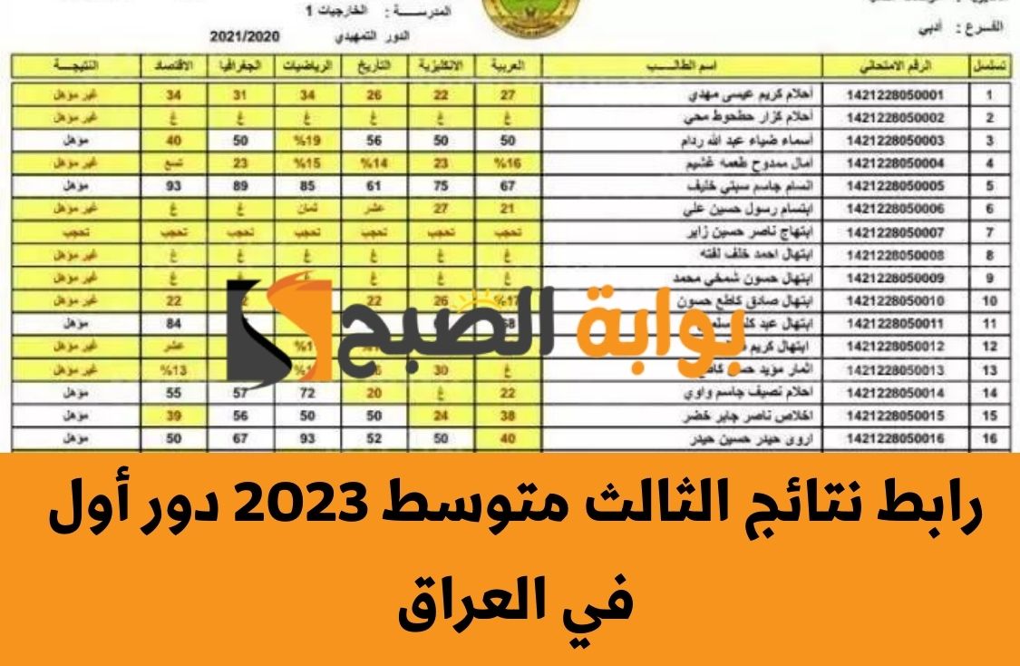 استعلام نتائج الثالث المتوسط 2023 دور اول موقع نتائجنا 1