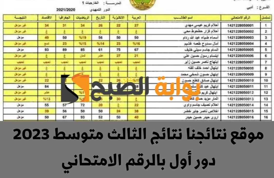 استعلام نتائج الثالث المتوسط 2023 دور اول موقع نتائجنا 2