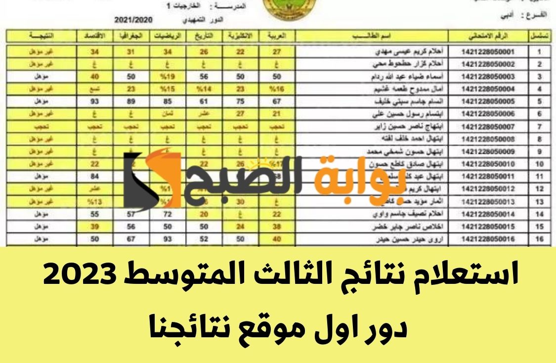 استعلام نتائج الثالث المتوسط 2023 دور اول موقع نتائجنا