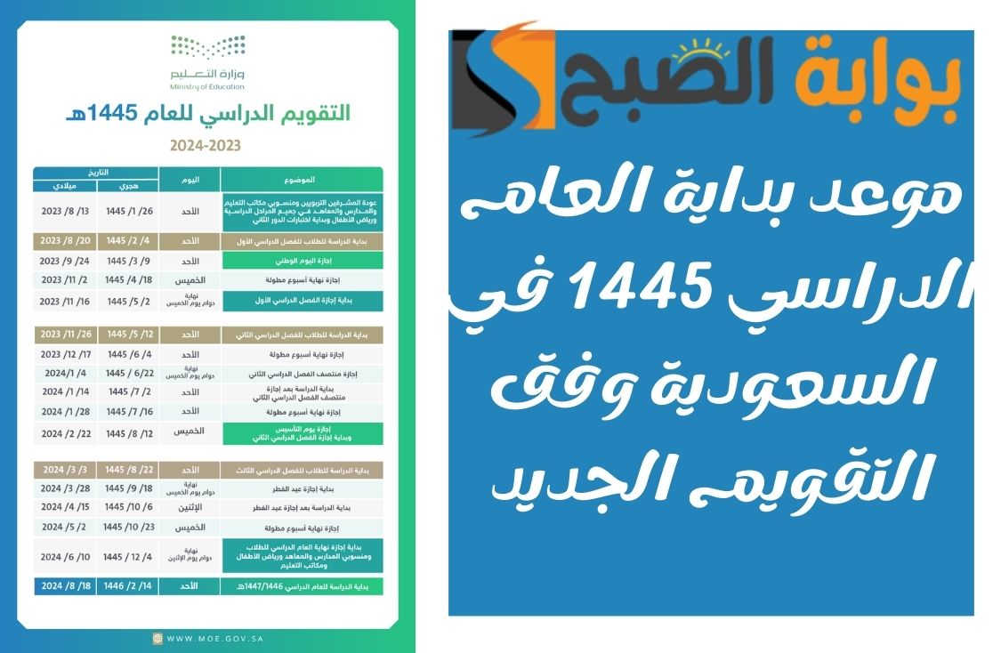 موعد بداية الدراسة 1445 في السعودية والإجازات المطولة 1