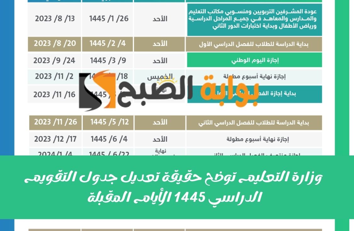 موعد بداية الدراسة 1445 في السعودية والإجازات المطولة 2