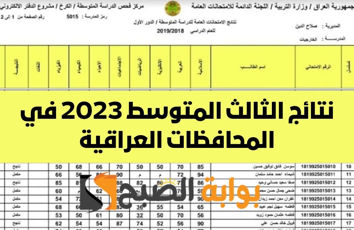 نتائج الثالث المتوسط 2023 في المحافظات العراقية 3