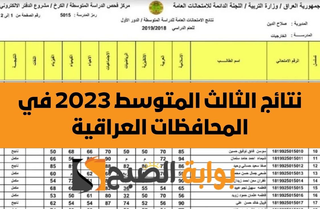 نتائج الثالث المتوسط 2023 في المحافظات العراقية 4