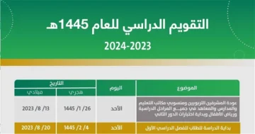 مواعيد الإجازات المطولة 1445 حسب جدول التقويم الدراسي