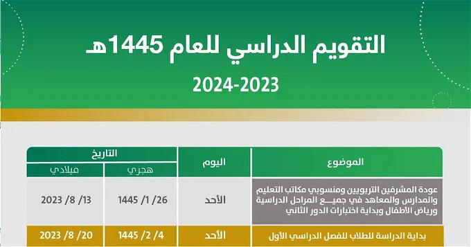 مواعيد الإجازات المطولة 1445 حسب جدول التقويم الدراسي