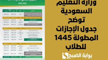 وزارة التعليم تُهنئ الطلاب وتُعلن جدول الإجازات المطولة خلال العام الدراسي الحالي 1445 1