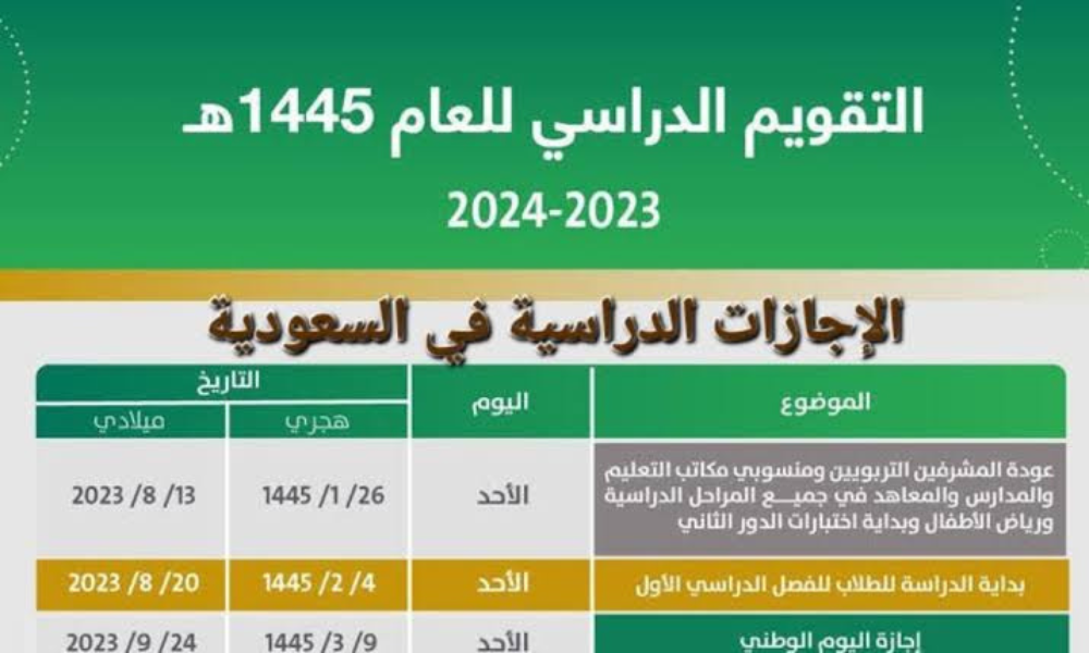 مواعيد الإجازات المطولة 1445 في السعودية حسب التقويم الدراسي في المملكة 2 مواعيد الإجازات المطولة 1445 في السعودية حسب التقويم الدراسي في المملكة