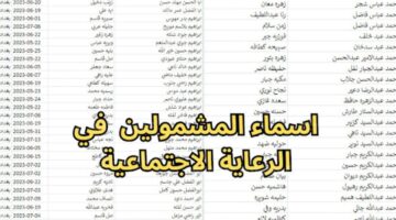 أسماء المشمولين في الرعاية الاجتماعية