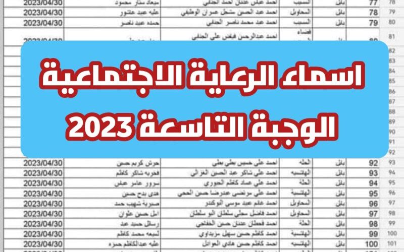 "المنحة العراقية".. رابط إعلان أسماء المشمولين بالرعاية الاجتماعية 2023 بالعراق الوجبة الأخيرة pdf رسمياً 2 “المنحة العراقية”.. رابط إعلان أسماء المشمولين بالرعاية الاجتماعية 2023 بالعراق الوجبة الأخيرة pdf رسمياً