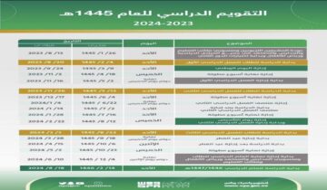 وزارة التعليم السعودية تُعلن جدول امتحانات نهاية الفصل الدراسي الأول 1445 للطلاب بجميع الصفوف