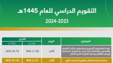 جدول الإجازات المطولة 1445 المتبقية للطلاب حسب التقويم الدراسي في السعودية