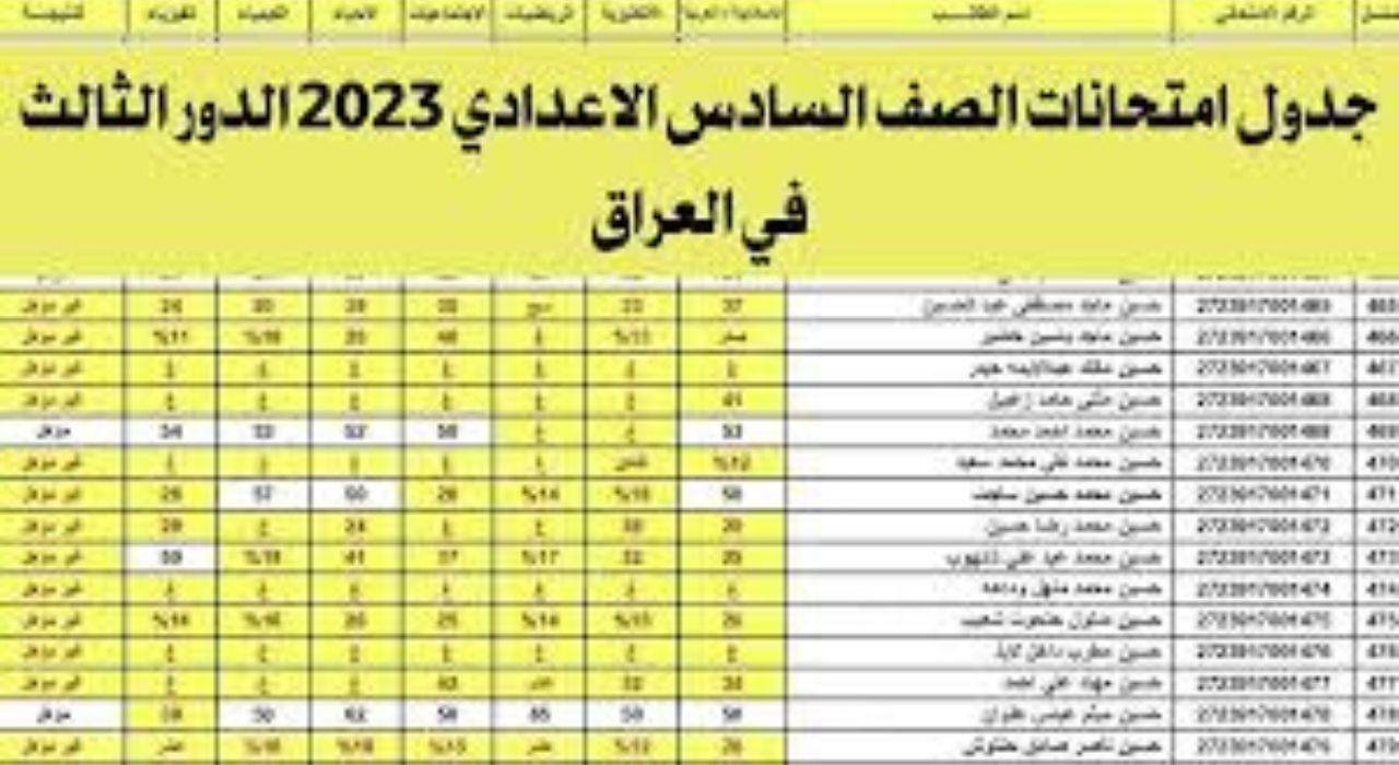 جدول امتحانات الصف السادس الاعدادي 2023 الدور الثالث في العراق رسمياً من وزارة التربية العراقية 2 جدول امتحانات الصف السادس الاعدادي 2023 الدور الثالث في العراق رسمياً من وزارة التربية العراقية