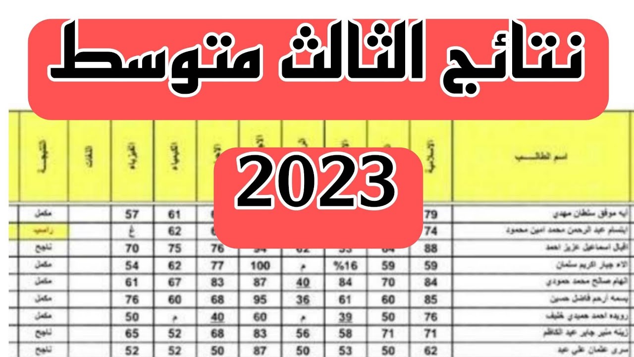 “من هنا” خطوات الاستعلام عن نتائج الصف الثالث متوسط 2023 الدور الثالث عبر موقع وزارة التربية العراقية