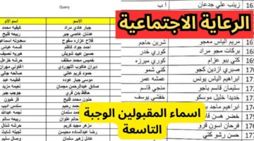 رابط دخول قوائم أسماء المشمولين في الرعاية الاجتماعية 2023