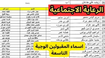 رابط قوائم أسماء المشمولين في الرعاية الاجتماعية بالعراق