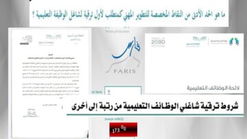 شروط ترقية المعلمين في المملكة السعودية 1445 عبر منصة فارس وخطوات التقديم على الترقية