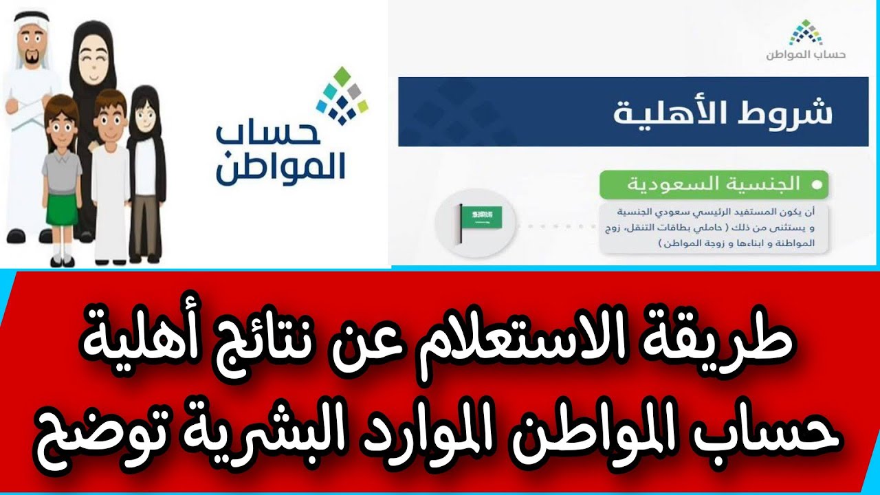 طريقة الاستعلام عن أهلية حساب المواطن 1445 برقم الهوية والأرواق المطلوبة للاستحقاق