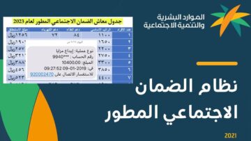 “احسب راتبك بعد الزيادة” طريقة حساب راتب الضمان بعد زيادة الـ 20% للمستفيدين من الموارد البشرية