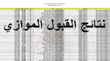 كشف نتائج القبول المركزي 2023 بالعراق القبول الموازي