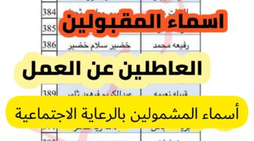 لينك أسماء المشمولين بالرعاية الاجتماعية pdf