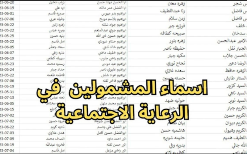 "ملحق الوجبة السادسة".. كشوفات أسماء المشمولين بالرعاية الاجتماعية الوجبة الأخيرة 6 “ملحق الوجبة السادسة”.. كشوفات أسماء المشمولين بالرعاية الاجتماعية الوجبة الأخيرة