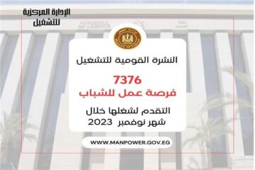 فرص عمل في مصر.. 75 شركة تعلن عن 7376 وظيفة خالية في 15 محافظة