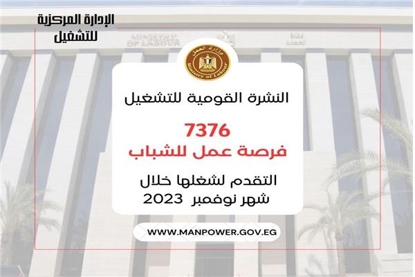 فرص عمل في مصر.. 75 شركة تعلن عن 7376 وظيفة خالية في 15 محافظة 5 فرص عمل في مصر.. 75 شركة تعلن عن 7376 وظيفة خالية في 15 محافظة