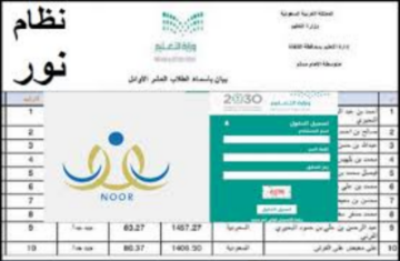 الان “موقع noor.moe.gov.sa” نتائج الطلاب نظام نور برقم الهوية 144 الفصل الدراسي الاول لجميع المراحل