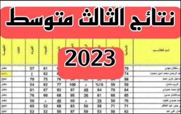 2023 result iq.. الاستعلام عن نتائج الصف الثالث متوسط دور ثالث في العراق 2023 موقع وزارة التربية العراقية