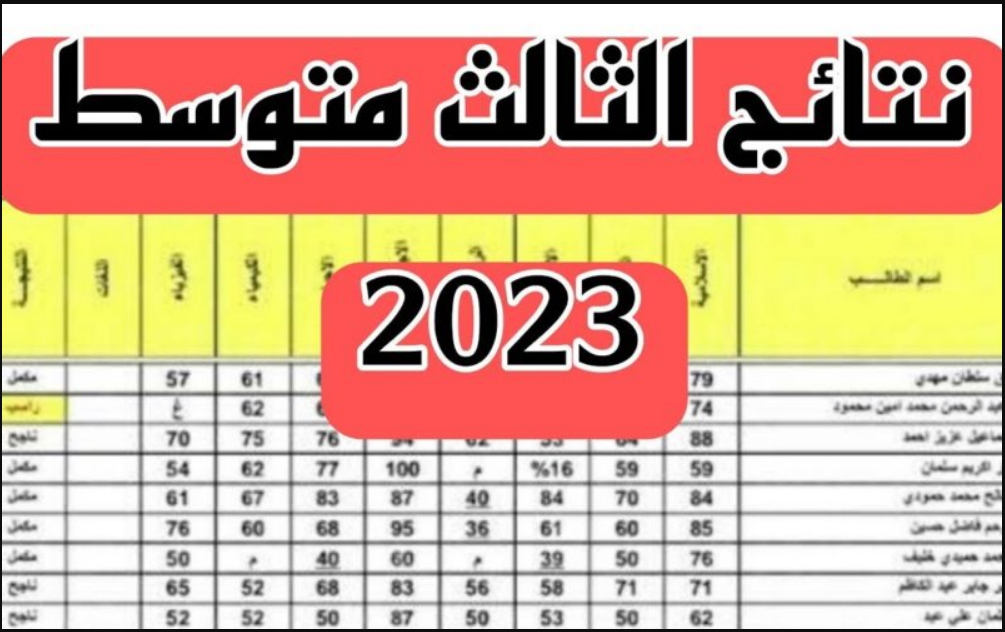 2023 result iq.. الاستعلام عن نتائج الصف الثالث متوسط دور ثالث في العراق 2023 موقع وزارة التربية العراقية