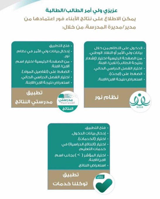 وزارة التعليم توجه بعض التعليمات لأولياء الأمور فور اعتماد نتائج الفصل الدراسي الأول 1445 5 وزارة التعليم توجه بعض التعليمات لأولياء الأمور فور اعتماد نتائج الفصل الدراسي الأول 1445