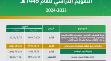 Fxc5k4mWIAEb Juثغ56757 800x500 1