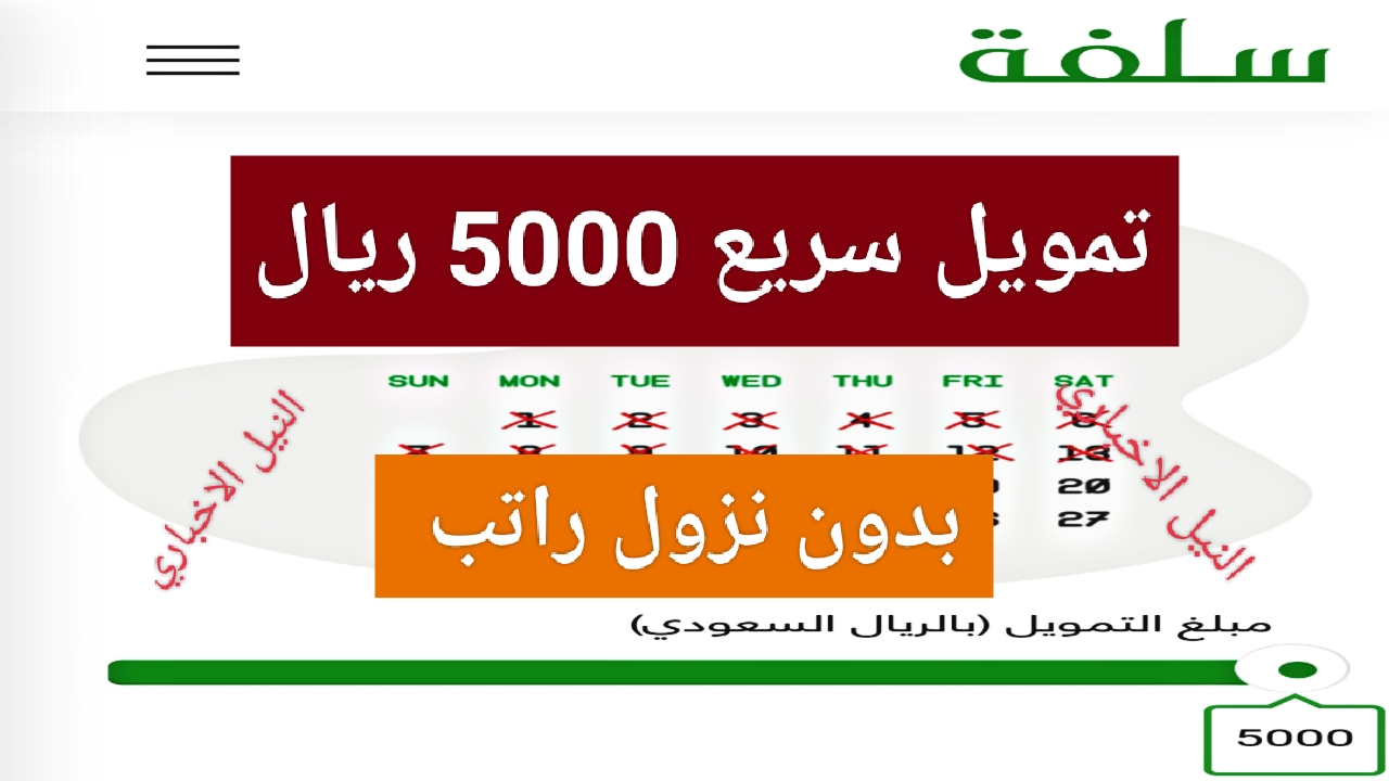 أطلب “فوري أون لاين”.. تمويل سلفة 5000 ريال Sulfah بدون تحويل الراتب وما هي خطوات سداد القرض النقدي