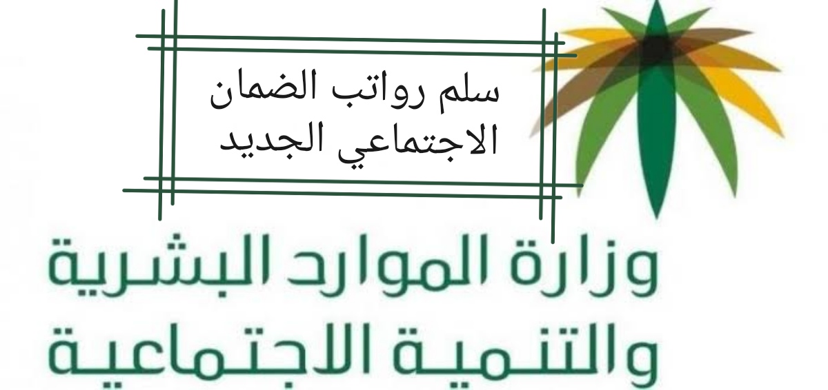 بعد الزيادة الجديدة الموارد البشرية توضح سلم رواتب الضمان الاجتماعي الجديد 1445 8 بعد الزيادة الجديدة الموارد البشرية توضح سلم رواتب الضمان الاجتماعي الجديد 1445