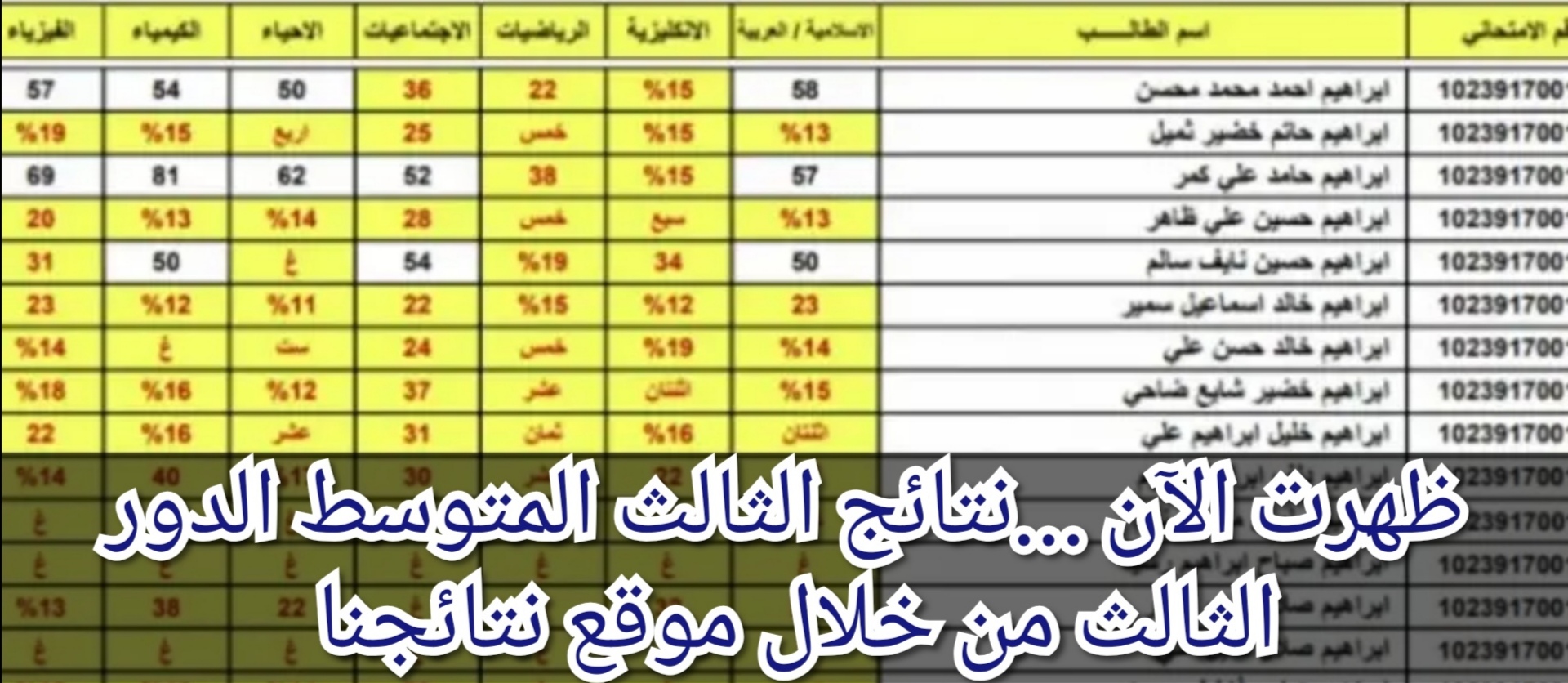 ظهرت الآن …نتائج الثالث المتوسط الدور الثالث من خلال موقع نتائجنا 2 ظهرت الآن …نتائج الثالث المتوسط الدور الثالث من خلال موقع نتائجنا