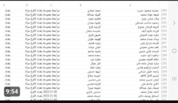 الأن.. نتائج الصف السادس الاعدادي الدور الثالث 2023..شوف نتيجتك دلوقتى