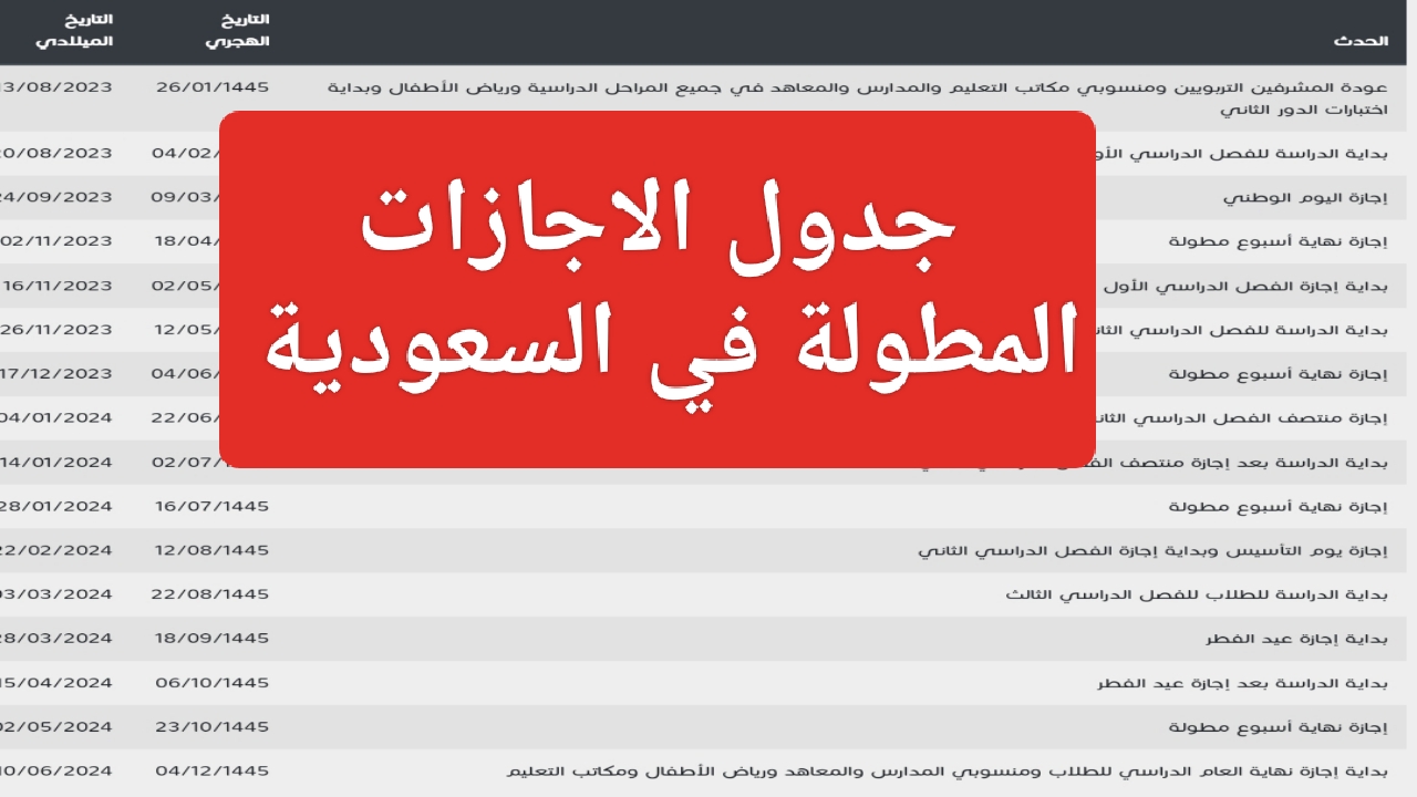 "كم يوم إجازة؟".. مواعيد الاجازات المطولة في السعودية للمدارس بالتقويم الدراسي حسب الفصل الثاني 5 “كم يوم إجازة؟”.. مواعيد الاجازات المطولة في السعودية للمدارس بالتقويم الدراسي حسب الفصل الثاني