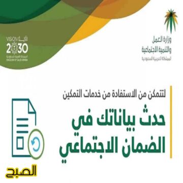رابط تحديث بيانات الضمان الاجتماعي المطور 1445