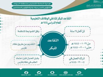 أهم 7 شروط للتقاعد المبكر في التأمينات الإجتماعية 1445 في السعودية