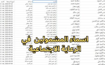 “نزلها pdf“ اسماء المشمولين بالرعاية الاجتماعية الأخيرة 2023 عبر منصة مظلتي