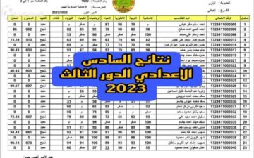 “موقع نتائجنا“ رابط الاستعلام عن نتائج السادس الاعدادي الدور الثالث 2023 في عموم العراق
