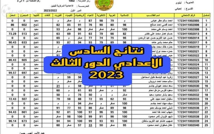“موقع نتائجنا“ رابط الاستعلام عن نتائج السادس الاعدادي الدور الثالث 2023 في عموم العراق 5 “موقع نتائجنا“ رابط الاستعلام عن نتائج السادس الاعدادي الدور الثالث 2023 في عموم العراق