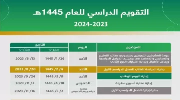 أيام إجازات الفصل الدراسي الثاني 1445
