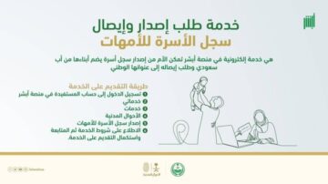 إصدار سجل الأسرة للأمهات الكترونيا 1445 بالخطوات الصحيحة من الموقع الرسمي أبشر