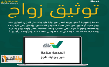 كيفية إنشاء عقد زواج جديد من منصة ناجز وخطوات توثيقه إلكترونياً