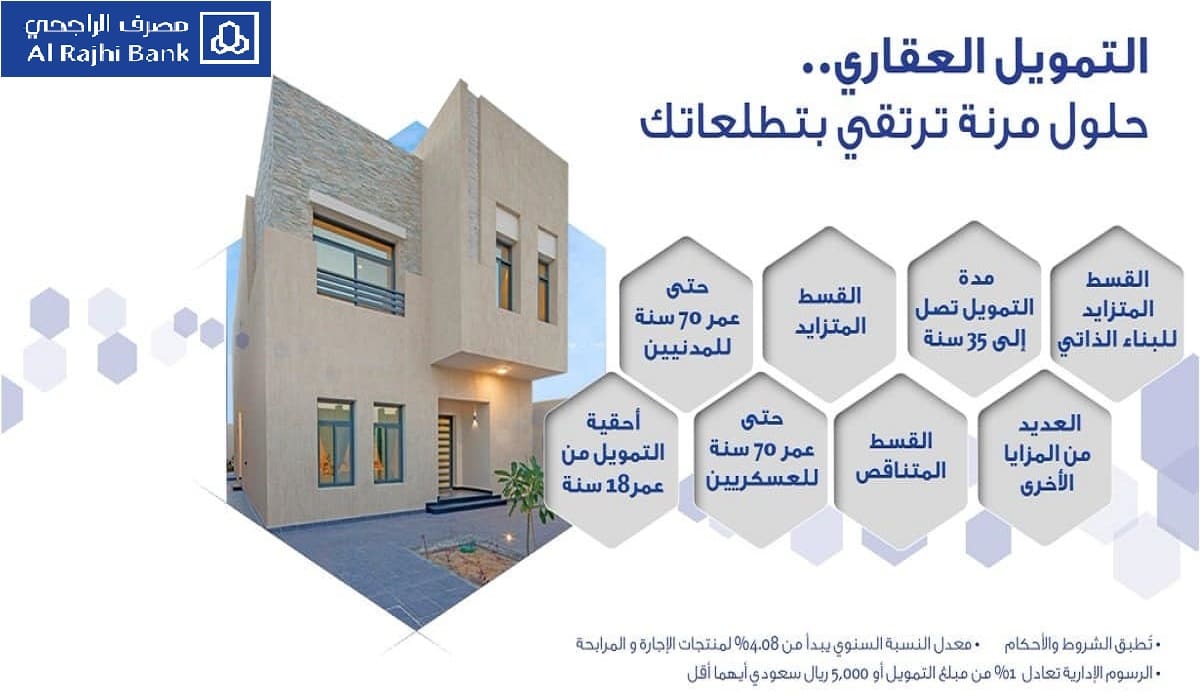 قدم الان .. شروط الحصول على التمويل العقاري من بنك الراجحي وأهم مميزاته