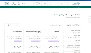 كم تكاليف استخراج رخصة القيادة السعودية 1445؟