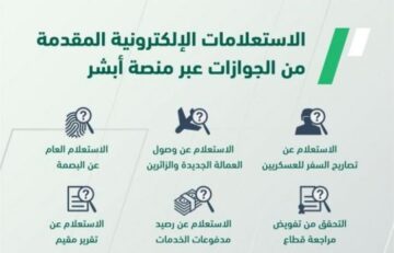 الاستعلام عن العمالة الجديدة والزائرين الكترونيا 1445 بالخطوات الصحيحة من الموقع الرسمي