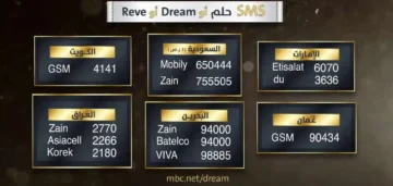 جائزة 10000 آلاف دولار … خطوات الاشتراك في مسابقة الحلم شهر نوفمبر لتدخل السحب