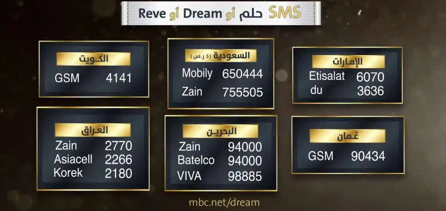 جائزة 10000 آلاف دولار … خطوات الاشتراك في مسابقة الحلم شهر نوفمبر لتدخل السحب